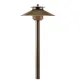asset-1766712776089-saxdgj-dm-a-led20w-12r-bz-0.webp
