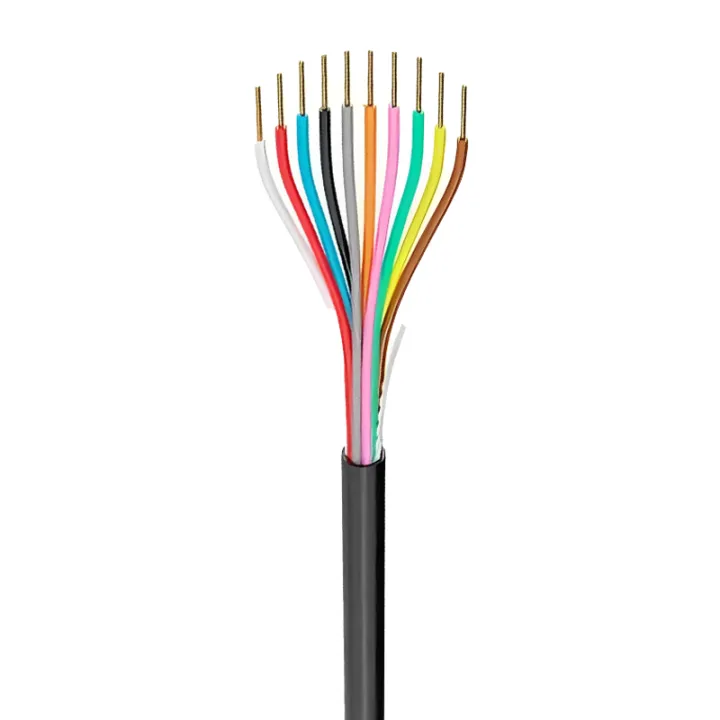 Regency Wire 18-120 Product - Product Image